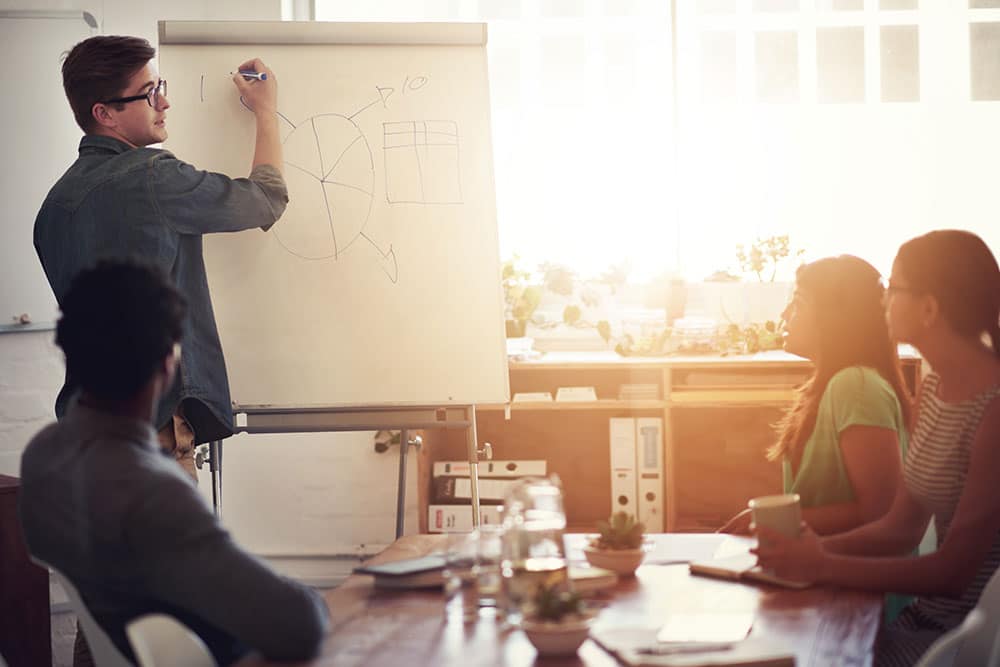 Change management meeting
